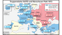 Truppenstärke der Nato-Staaten (3,2 Mio) in blau und des Warschauer Paktes (2,6 Mio.) in rot