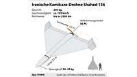 Grapfische Zeichnung einer Shahed-Drohne, Gewicht 200 Kilo, Länge 3,5 Meter, Reichweite bis 2500 km